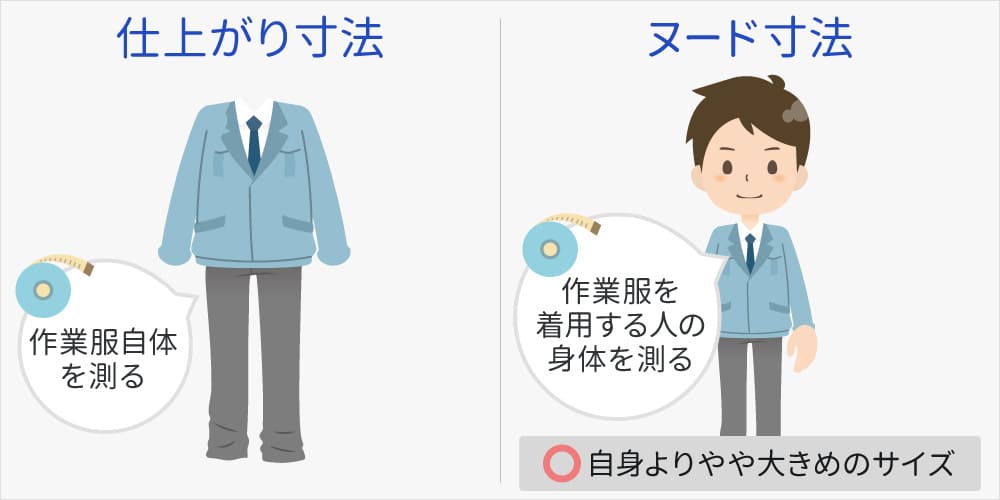 作業服のサイズを測る方法とは？寸法の目安と選び方の注意点も解説