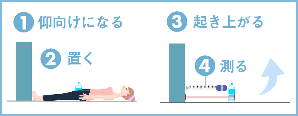 寝た状態で測る方法