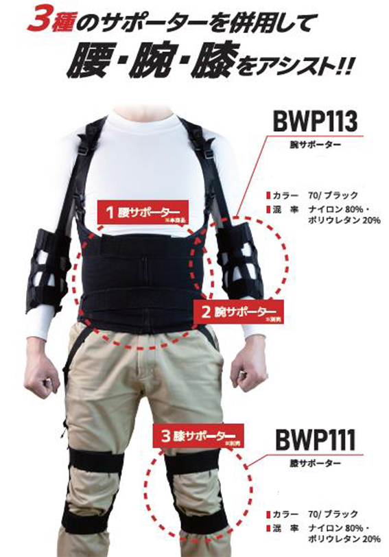 イチオシ商品のご紹介＜ワーキングパワースーツ＞ | 日本被服工業株式会社