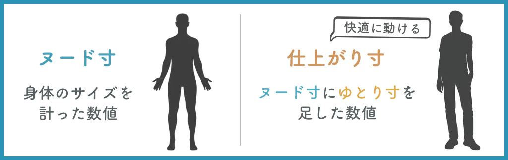 作業着・制服のサイズの測り方に関する基礎知識