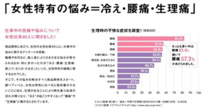 温活スーツ1済