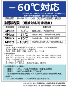 －60℃3済