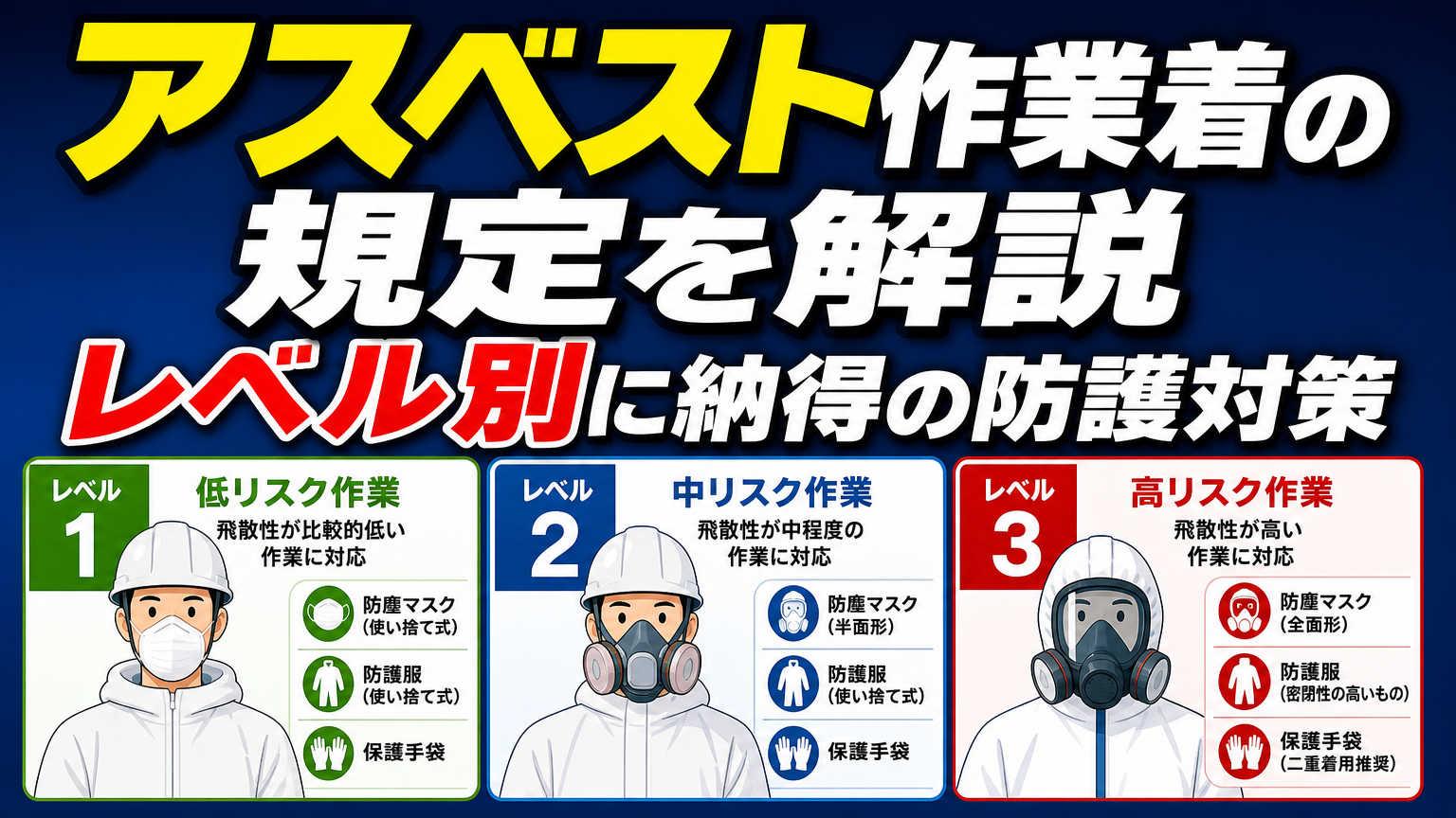 アスベスト作業着の規定を解説レベル別に納得の防護対策