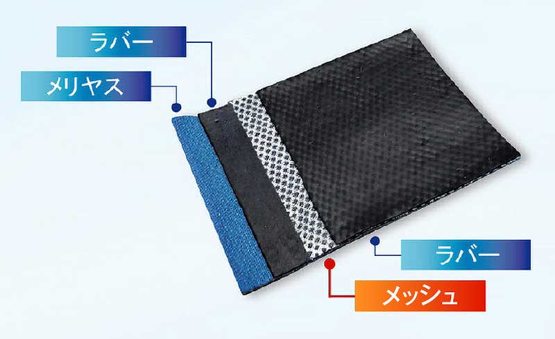 丈夫さにこだわる長靴