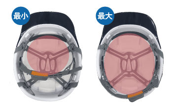 だれでも合わせやすい設計